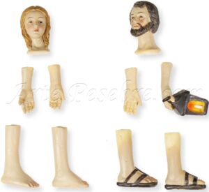 Partes del cuerpo, José y María