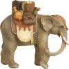 Elefante con equipaje
